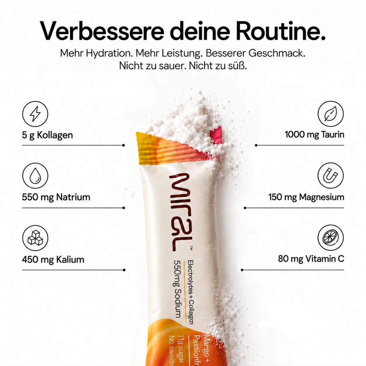 Elektrolyte + Kollagen